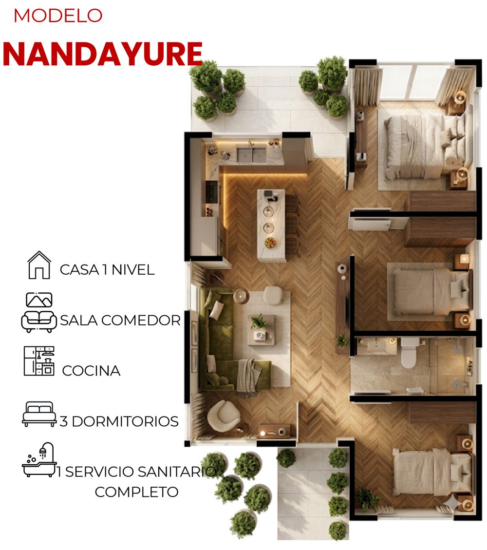 Plano de distribución del modelo Nandayure