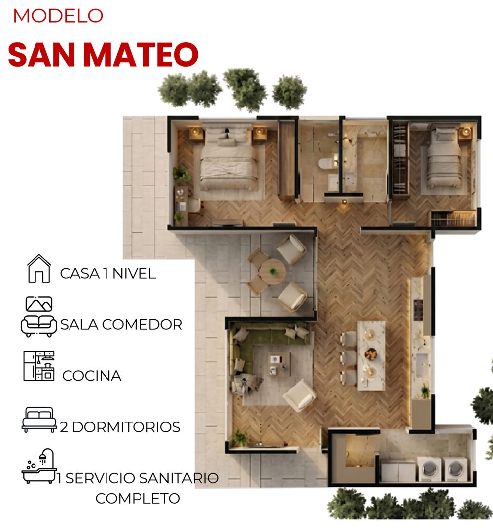 Plano de distribución del modelo San Mateo